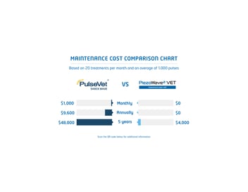 221108_ELvation_AAEP_savings_chart_transparent-1
